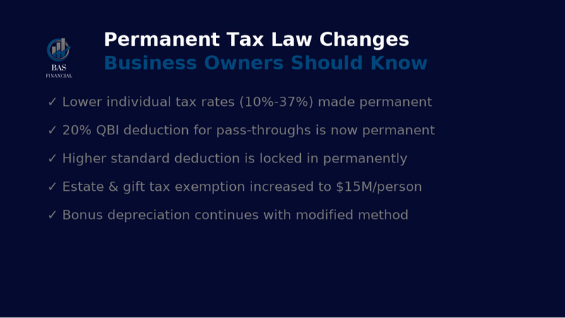 Permanent Tax Law Changes Every Business Owner Should Know About