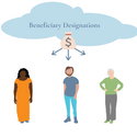 Designating Beneficiaries for Retirement Accounts, Part II