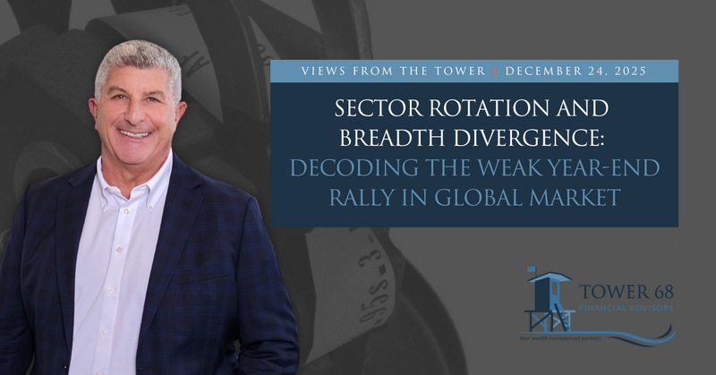 Sector Rotation and Breadth Divergence: Decoding the Weak Year-End Rally in Global Market