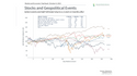 How Middle East Conflicts Have Historically Impacted Markets