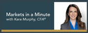 Markets in a Minute:  Inflation, Goldilocks, and the Fed