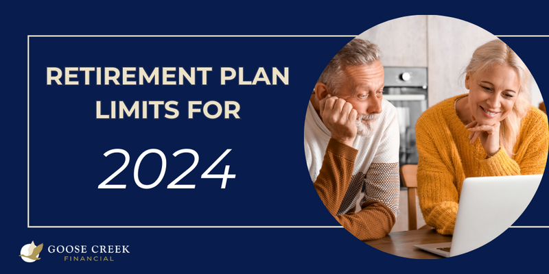 Retirement Plan Limits for 2024