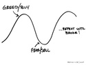 Volatility is Not the Enemy . . . Panic is the Enemy