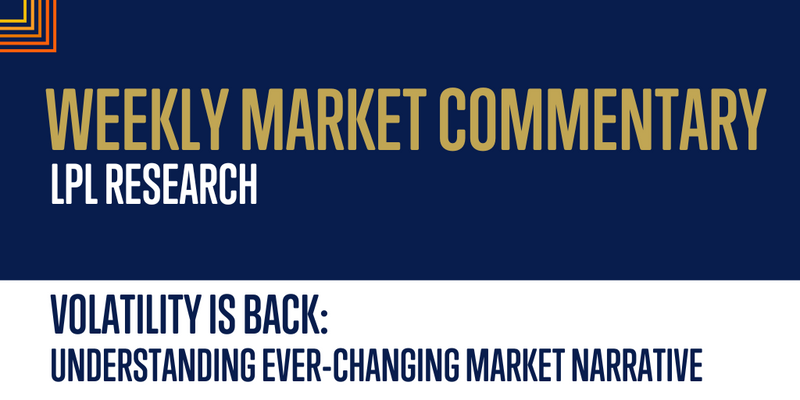 Volatility Is Back: Understanding Ever-Changing Market Narrative