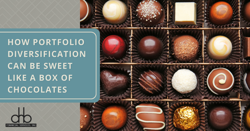 How Portfolio Diversification Can Be Sweet Like a Box of Chocolates