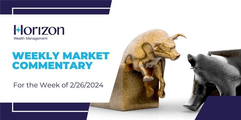 Buybacks Are Back