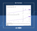 Research Highlights - 9/19/2022