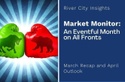 Market Monitor: An Eventful Month on All Fronts