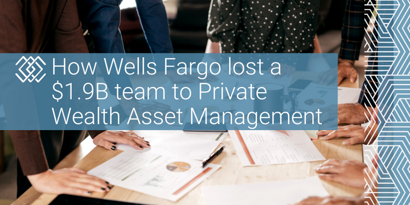 How Wells Fargo lost a $1.9B team to Private Wealth Asset Management