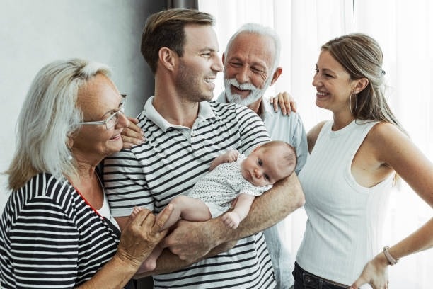 Wealth By Generations
