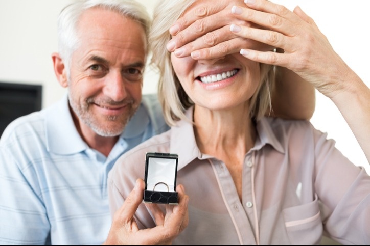 The Financial Impacts of Big Life Changes