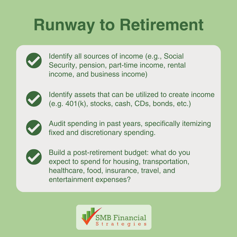 You Retired. Now What?