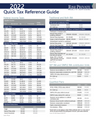 2022 Quick Tax Reference Guide