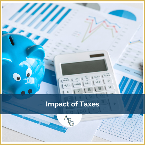 Impact of Taxes