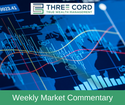 Bear Market Q and A