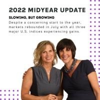 2022 Midyear Update: Slowing, But Growing