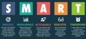 Setting goals can be easy. Working toward and achieving them are the hard part