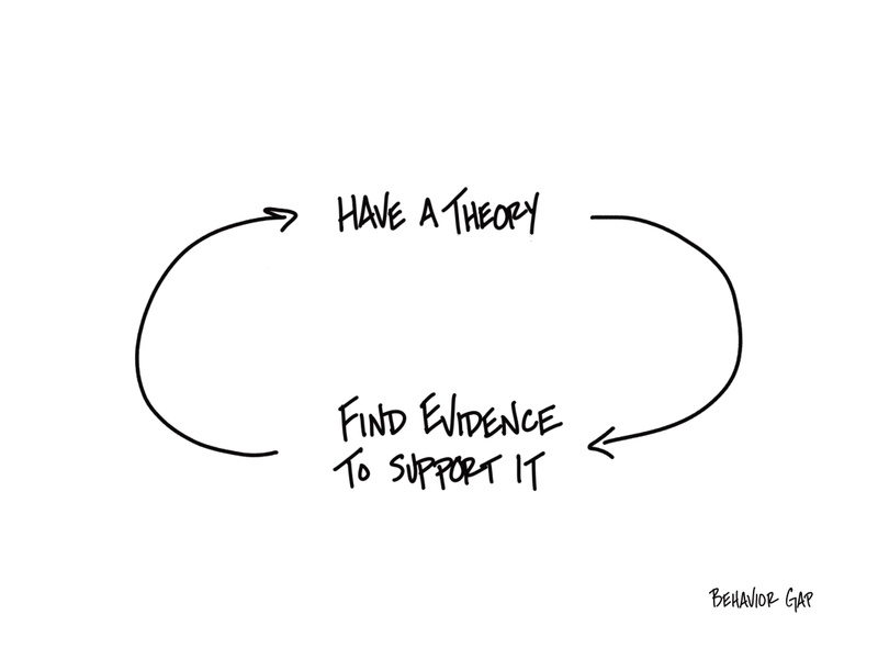 Achieving Financial Fulfillment: How Emotional Decisions Can Get You Off Track