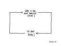 Life & Money: Next Smallest Step