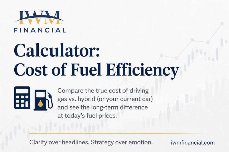 Calculator: Cost of Fuel Efficiency