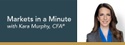 Markets in a Minute: 2022 First Quarter Review & Outlook