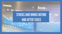 Stocks and Bonds Before and After Taxes