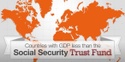 Social Security By The Numbers | 5 Facts About Social Security