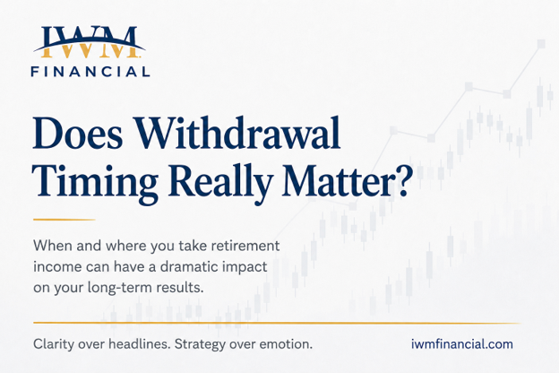 Does Withdrawal Timing Really Matter?