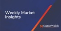 Weekly Market Insights: Ukrainian War Impacts Global Economy