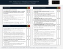 What Issues Should I Consider When Funding An Unexpected Expense?
