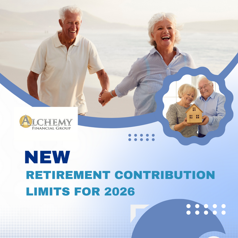 New Retirement Contribution Limits for 2026
