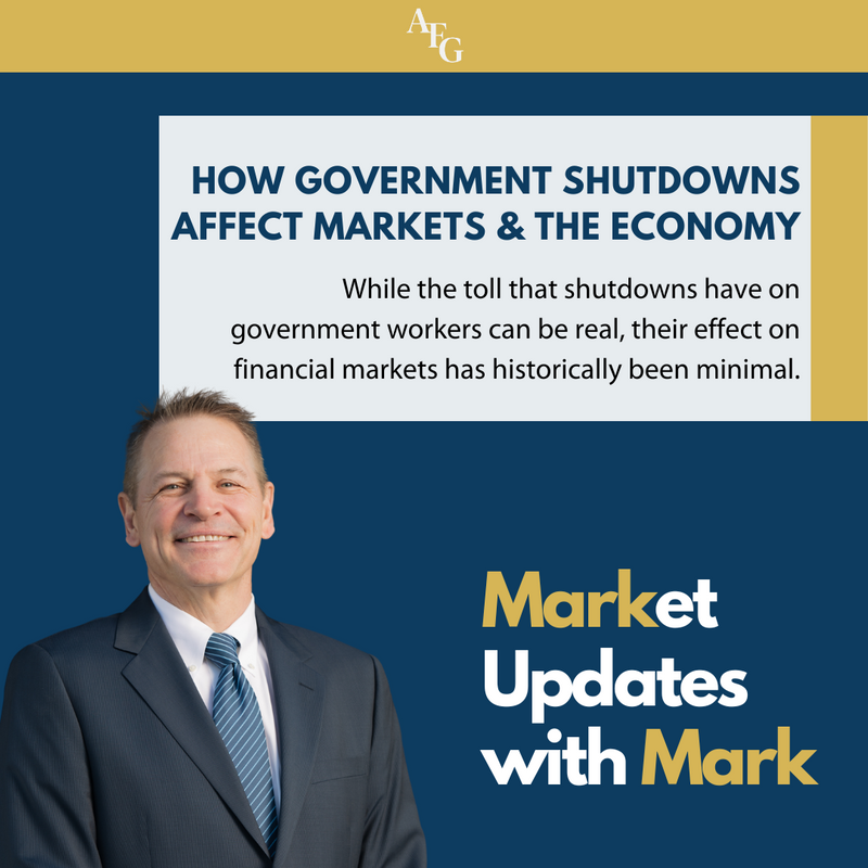 How Government Shutdowns Affect Markets and the Economy