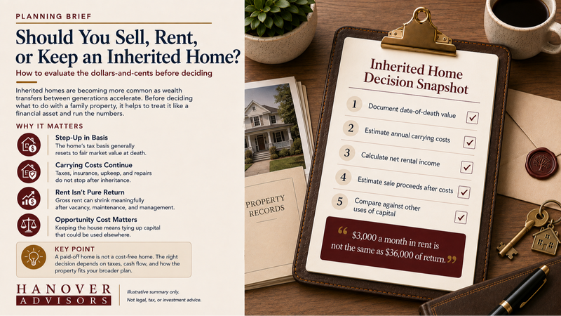 You Inherited a House. Should You Sell It, Rent It, or Keep It?