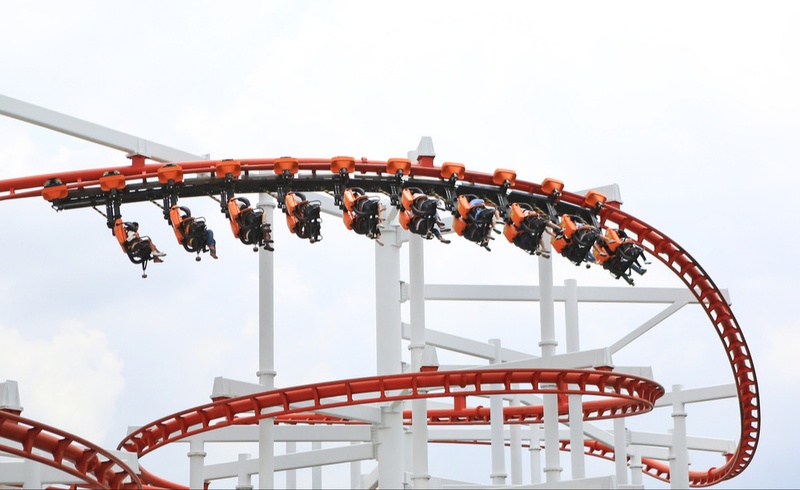 Bullish Momentum Persists
