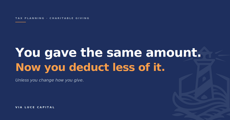 The New Charitable Deduction Floor How to Give Without Losing the Benefit
