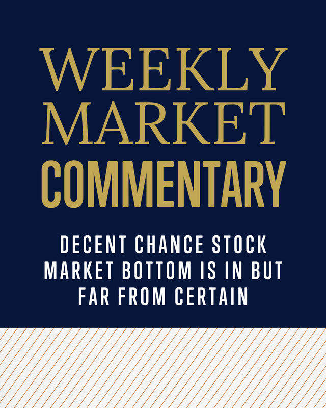 Decent Chance Stock Market Bottom Is in but Far From Certain