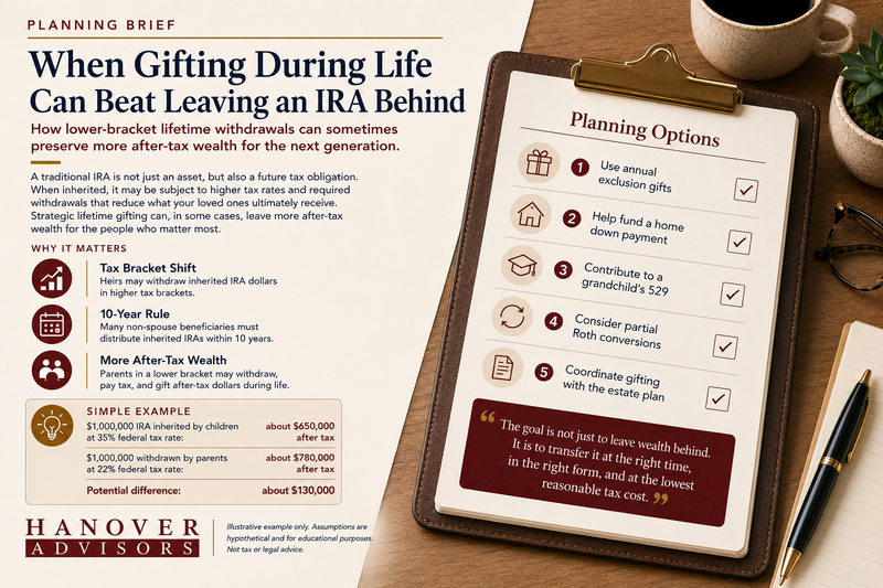 When Gifting During Life Can Beat Leaving an IRA Behind