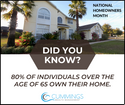 What Homeowners Should Know About Estate Planning