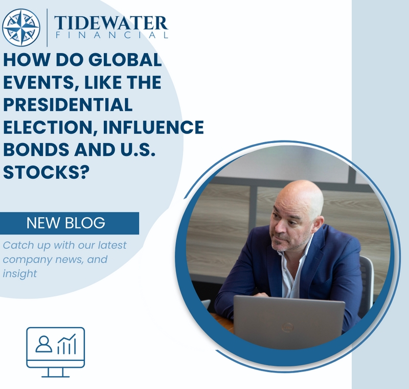How Do Global Events, like the presidential election, Influence Bonds and U.S. Stocks?