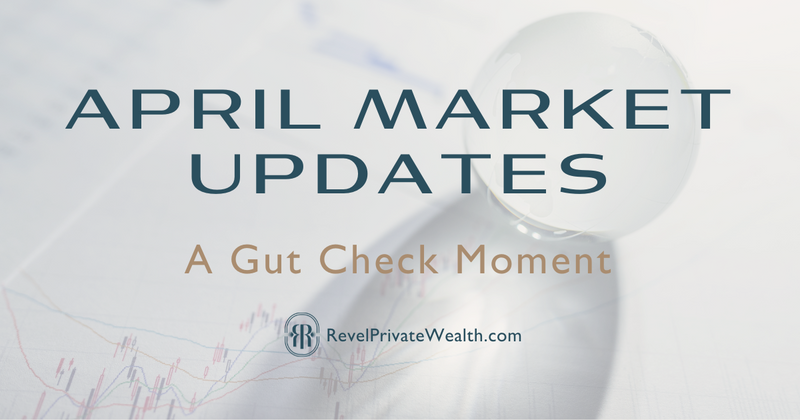 April Market Updates: A Gut Check Moment