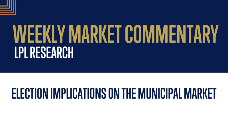 Election Implications on the Municipal Market