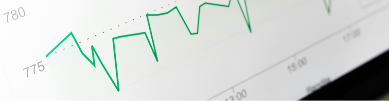 Inflation Drops; Fed Changes Outlook