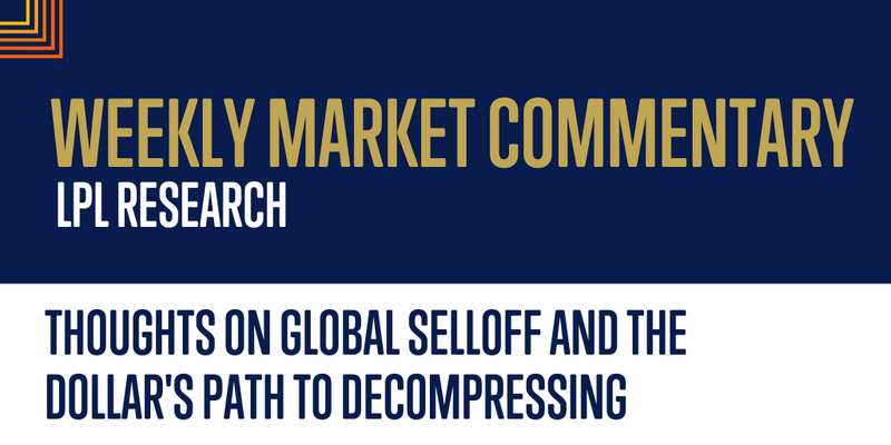 Thoughts On Global Selloff and the Dollar's Path to Decompressing