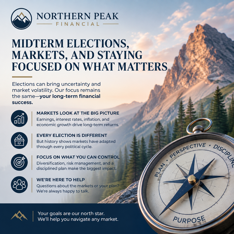Midterm Elections, Market Volatility, and Staying Focused on What Matters