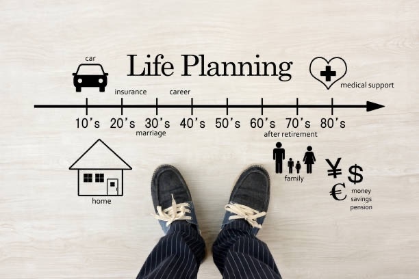 Planning Through the Decades