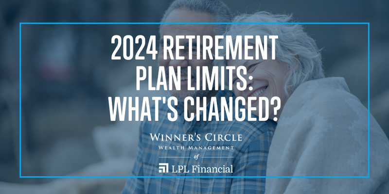 Retirement Plan Limits for 2024