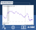 Research Highlights - 10/02/2023