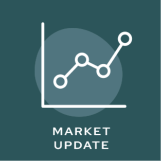 Market Update