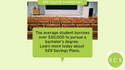 529 College Savings Plans: A Cheat Sheet for Common Questions