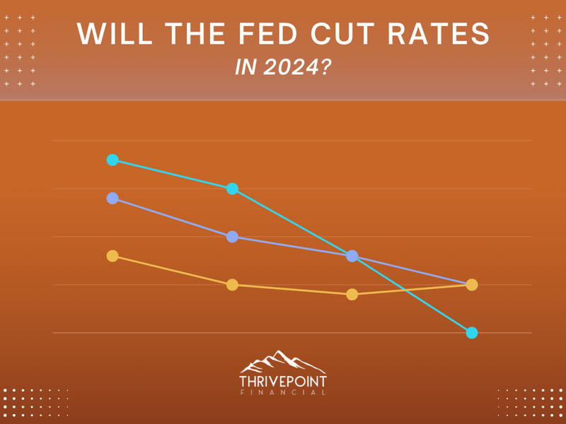 Will the Fed Cut Rates in 2024?